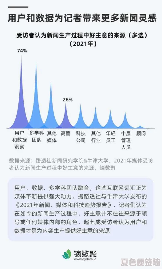 神木丽stats804内容：深入分析其在社交媒体上的影响力与用户互动情况，探讨未来发展趋势与潜在挑战